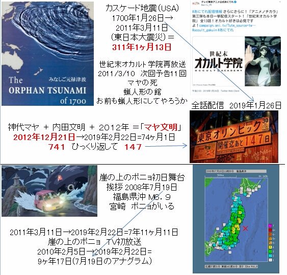 ライブドアニュース 北海道で震度6弱 気象庁 北海道地震の活動は当分続くと見解を発表 T Co F9qrgafnzt 気象庁は21日 今回の地震が昨年9月に震度7を観測した地震の一連の活動で 当分続くとの見解を明らかにした Twitter ライブドアニュース 北海道で震度6弱 気象庁 北海道地震の活動は当分続くと見解を発表 T Co F9qrgafnzt 気象庁は21日 今回の地震が昨年9月に震度7を観測した地震の一連の活動で 当分続くとの見解を明らかにした Twitter