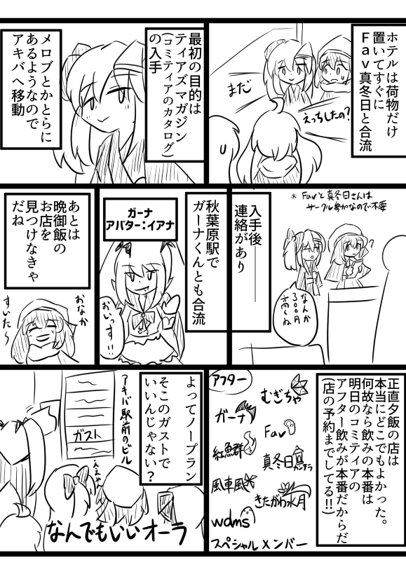 コミティア127レポ漫画 5～8P
身内要素強め 