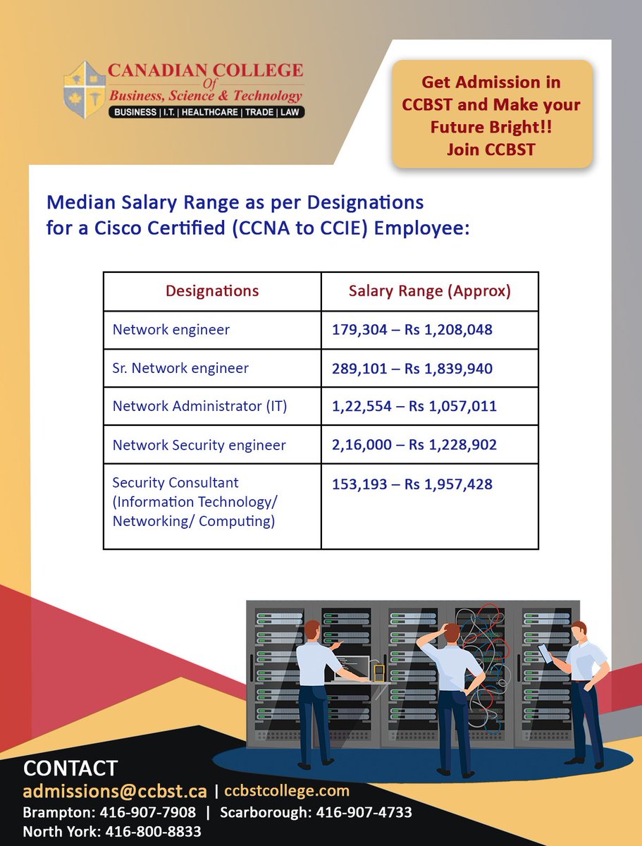 Salary Range of #Cisco Certified ( CCNA to CCIE)
Learn #CCNACourse and #CCIE Course with @ccbst_canada 
Just One Click and Book your Appointment: ccbstcollege.com
Call us :416-907-7908 | 416-907-4733 | 416-800-8833
#NetworkEngineer #Canada #Student #NetworkingCourse