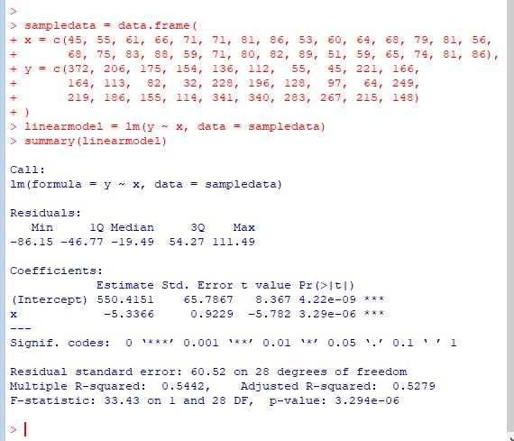 axeleratio's tweet image. Explore the use of R for linear modeling, compare with Python axeleratio.blogspot.com/2019/02/simple… #OpenSourceProgramming #StatisticalAnalysis #HowTo #GettingStarted #GoingAlgorithmic
