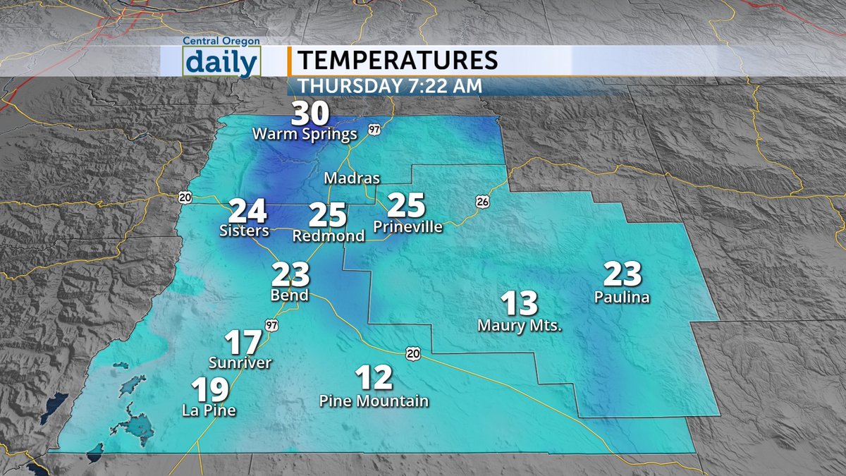 CentralOregonWX's tweet photo. It is cloudy with temps in the teens/20s & chills well into the teens. There are some lingering light snow showers and last night we got ~1" of new snow. Some clearing is expected today and temps will not go very far. #SchoolBusForecast #ORwx
More >> https://t.co/h4yiz9kSI5 https://t.co/IzXJ2qcMvm