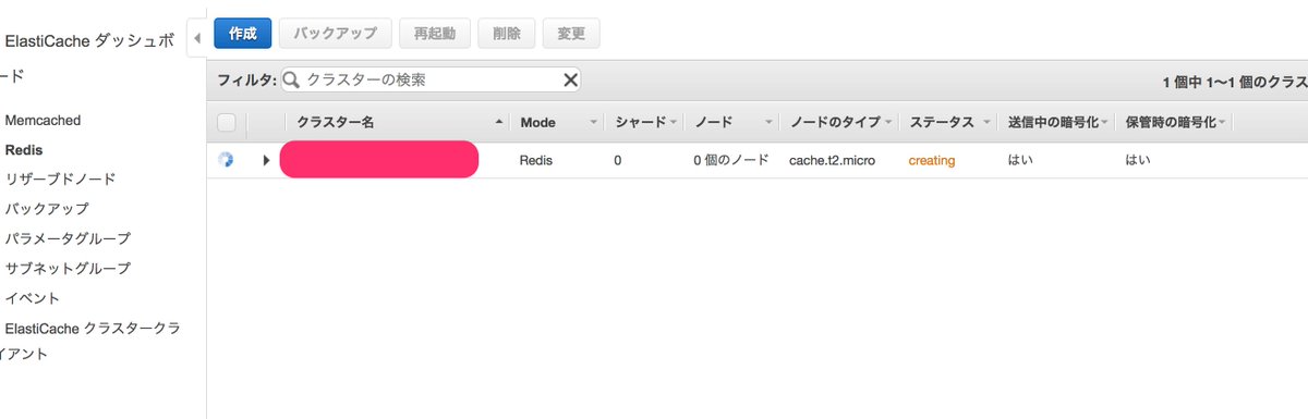 k0uhashi's tweet image. え、なに、めっちゃ簡単・・・ 
 #ElastiCache