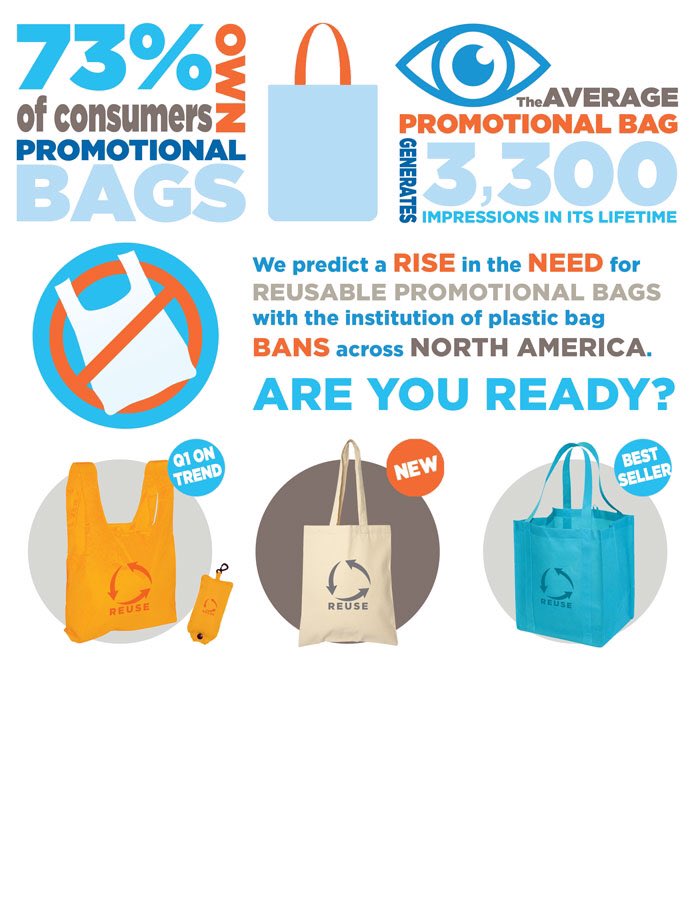 TNTDesigns's tweet photo. 3300 Brand Impressions? There’s a bag for that!
Shopping, tradeshows, gift wrap, seminars, beach trips, crafts, swag bags…
Reusable and eco-friendly. TNT will get your bags #donerightdonefast https://t.co/w9auQCzveP