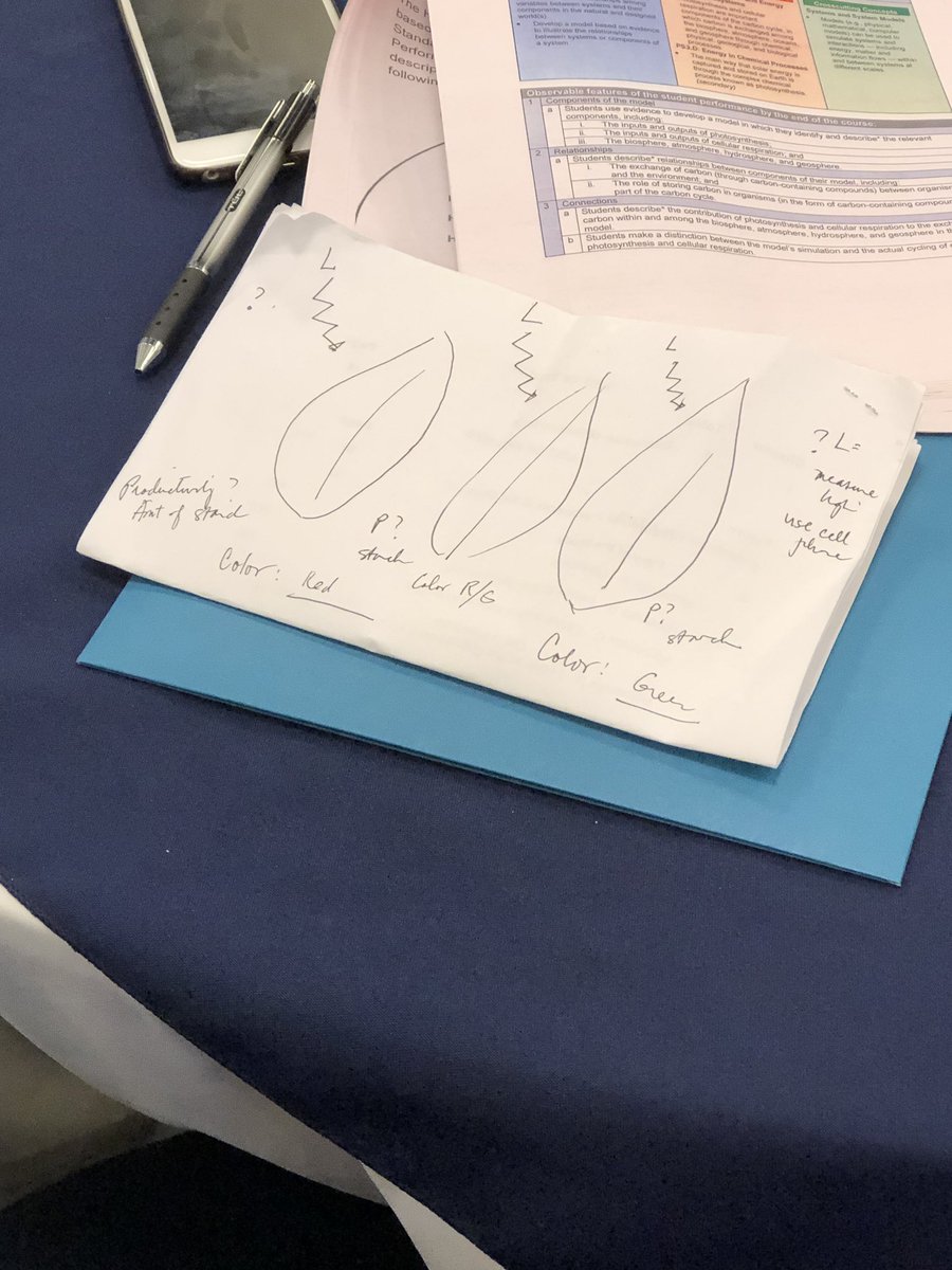 PGCPS Science (@pgcpsscience) on Twitter photo High School Science Think Tank on Phenomena-based instruction and the Next Generation Science Standards. <a href="/3DScinceguy/">Dr. Godfrey Rangasammy</a> <a href="/LibbyKara/">Kara Libby</a> <a href="/Professorkool2/">Lorrie Armfield</a> High School Science Think Tank on Phenomena-based instruction and the Next Generation Science Standards. <a href="/3DScinceguy/">Dr. Godfrey Rangasammy</a> <a href="/LibbyKara/">Kara Libby</a> <a href="/Professorkool2/">Lorrie Armfield</a>