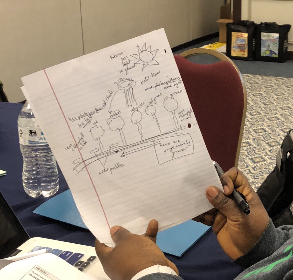 PGCPS Science tweet media