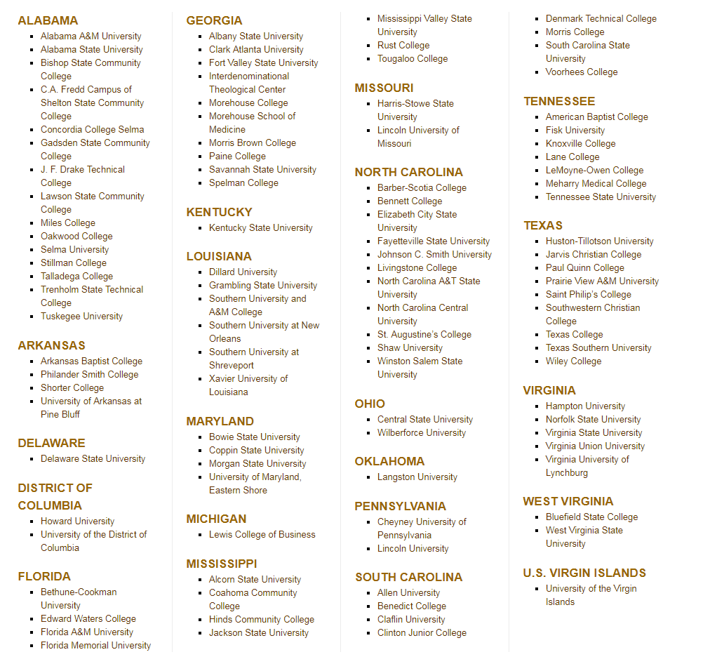 wwcsdistrict's tweet photo. Did you know there are more than 100 historically black colleges and universities in the United States? These higher education institutions were created to give African American citizens equal educational opportunities. For list, see photo below. https://t.co/6MFz633LVJ