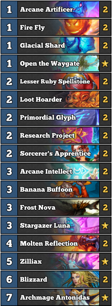 XWhyZ10's tweet photo. Back in top 100 this time with a new iteration of Quest Mage.
I'll be streaming this deck tonight at https://t.co/79VzMi682g! https://t.co/O9uFngFjSp