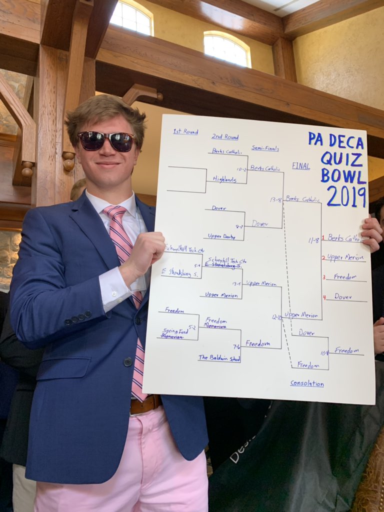 First championship for the BC Business Club... DEKA Quiz Bowl Champs.... Drew Feightner, Nick Fioravante, Jaden Bookser, and Vito Gentile! Way to go boys...