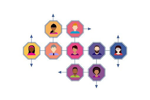 robinsacks's tweet image. Success is not about collecting the dots...success is about connecting the dots!
#effectivenetworking #success #connectthedots #collaborate #makethinghappen