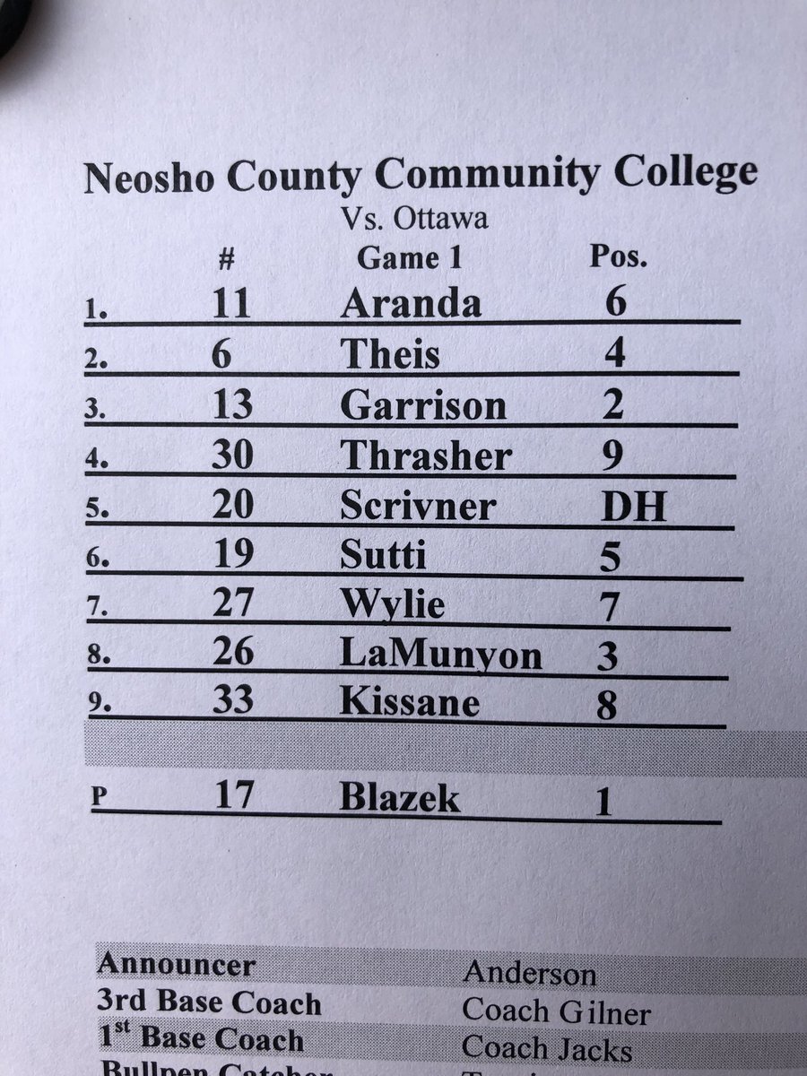 CoachDebra17's tweet photo. Starting lineup for game 1 against Ottawa University. First pitch at 1:00 #SHOtime19 https://t.co/EymZVv8l9u