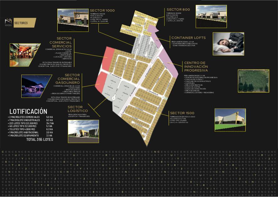 NovotechSMSLP's tweet image. 