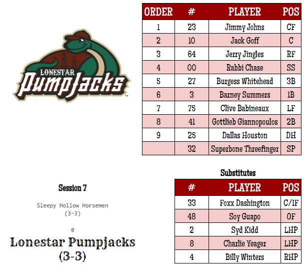 Lonestar PumpJacks tweet media