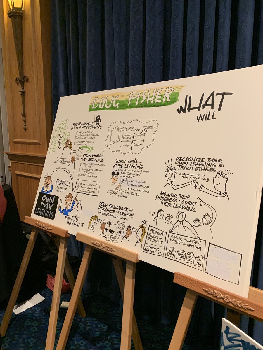 mrsmandalia's tweet image. Where was she when I was in doing my undergrad? #cisc2019 #dougfisher #graphicnotetaking