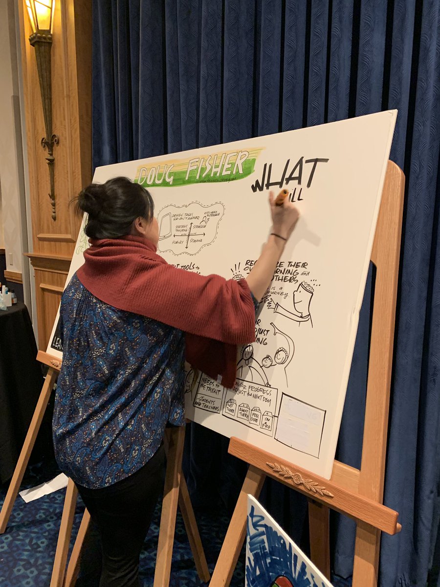 mrsmandalia's tweet image. Where was she when I was in doing my undergrad? #cisc2019 #dougfisher #graphicnotetaking