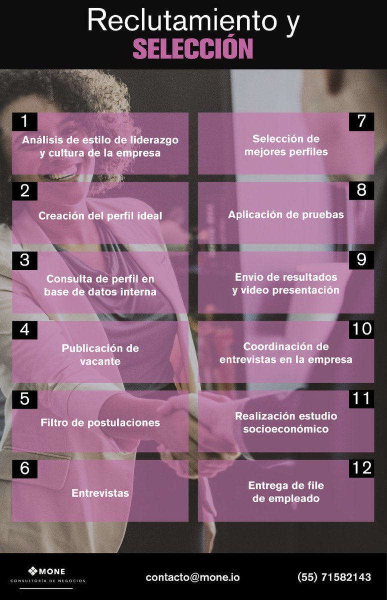monebm1's tweet photo. 👩‍💻¿Tienes una vacante en tu empresa?
🕵️‍♂️Nosotros te ayudamos a seleccionar al mejor candidato👌
#RH #reclutamiento #empleo  #empresas #pymes https://t.co/lZDLMMS21Q