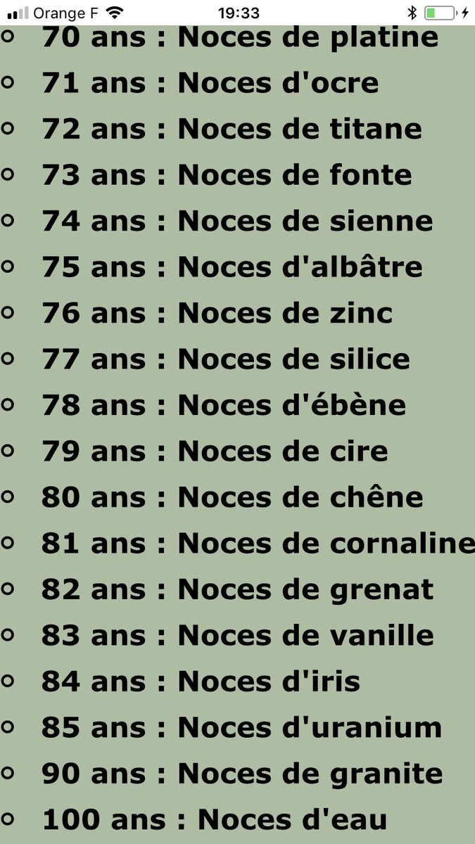 Jerome Guedj On Twitter 82 Ans De Mariage Ce Sont Les Noces De