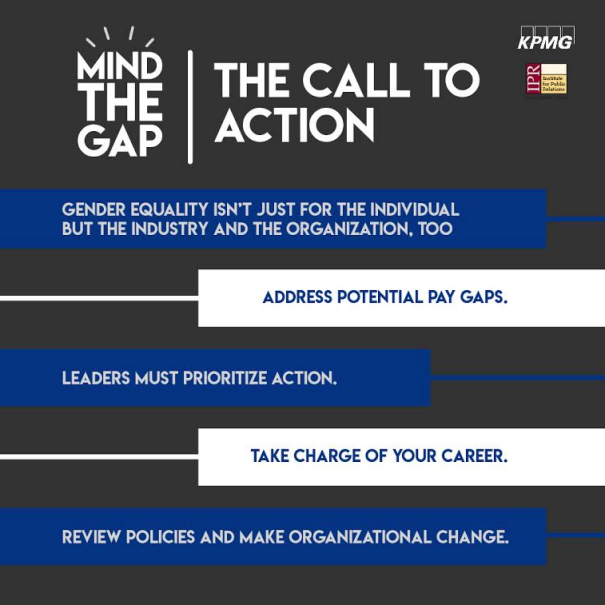 kirkstewart's tweet photo. What actions can the public relations industry take to promote female leadership in our profession? Read the latest research from the @instituteforpr and @KPMGUS_News “Mind the Gap: Women’s Leadership in Public Relations”: https://t.co/0Eogcs9s7n https://t.co/EJYykqj9dN