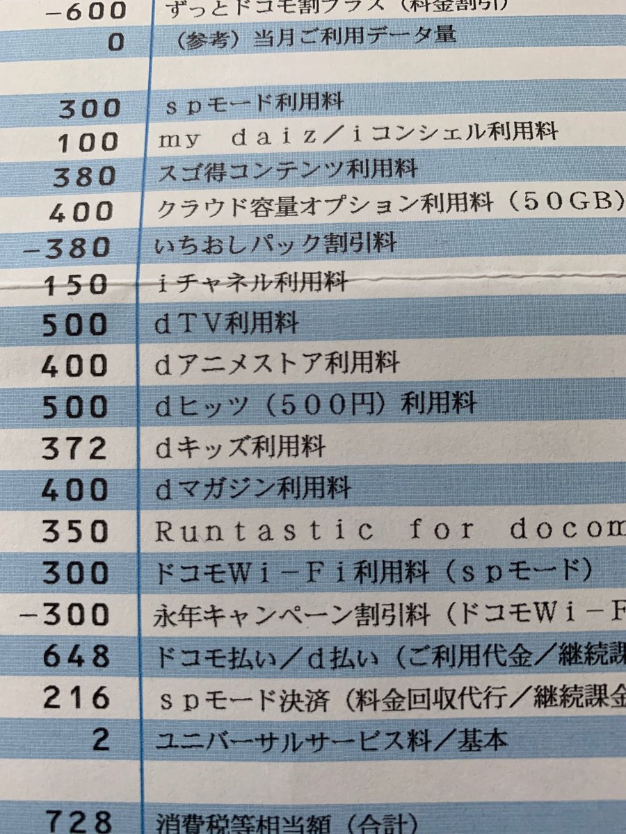 夏野剛さん 76歳の母が持つスマホの請求書を見たらオプションだらけでひどい押し売りされていたことを発見 Obとして情けない Togetter 夏野剛さん 76歳の母が持つスマホの請求書を見たらオプションだらけでひどい押し売りされていたことを発見 Obとして情けない Togetter