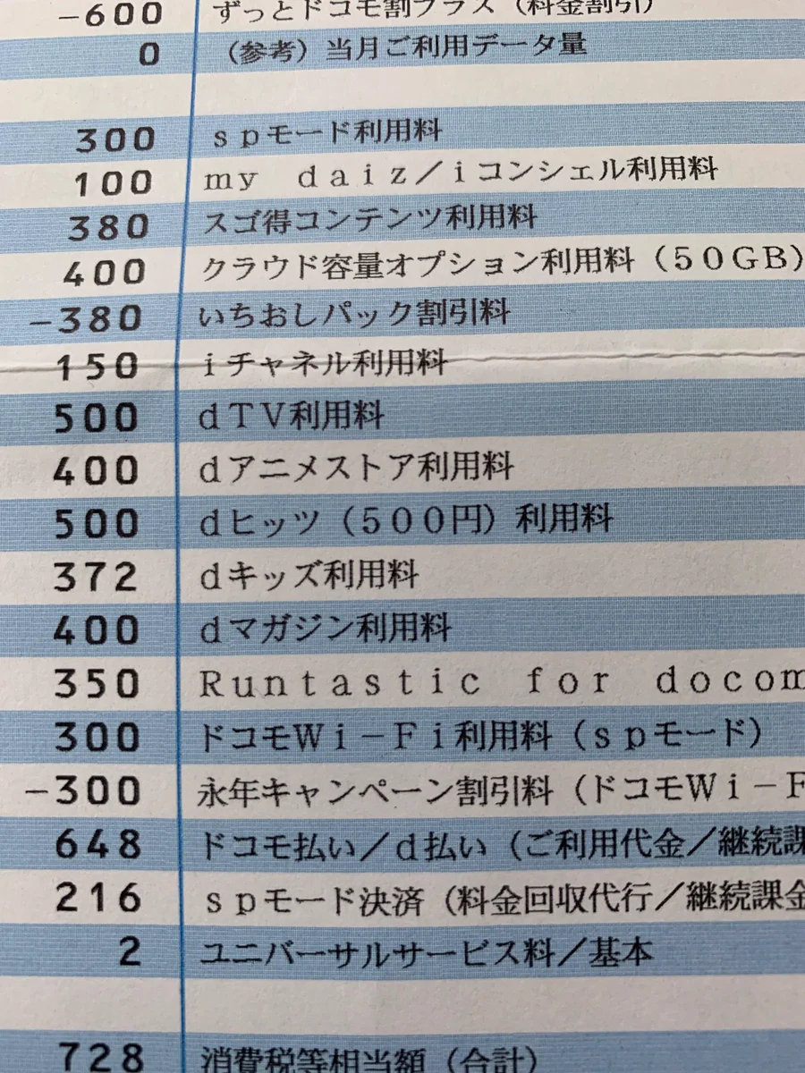 スマホ契約時に強制加入させられる罠……。お年寄りは特に喰い物にされている……