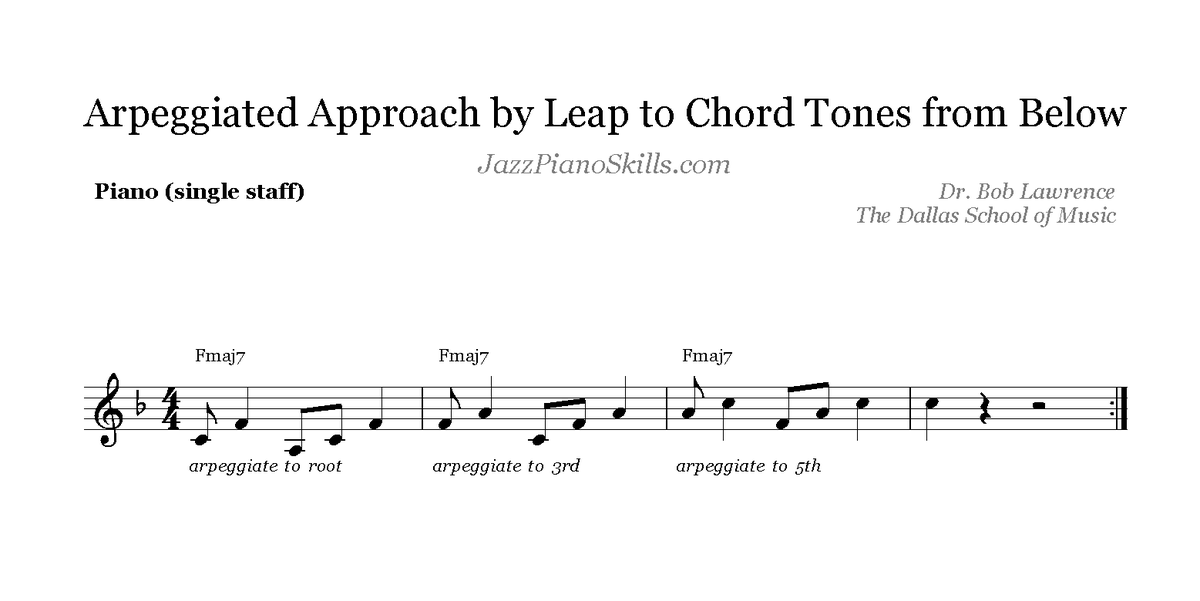 JazzPianoSkills's tweet photo. Common #Jazz #Improvisation vocabulary includes an arpeggiated approach to #ChordTones from below. Play the following #JazzExercise over all 12 #MajorChords. (VIDEO https://t.co/3wimLpEaFi). Visit https://t.co/Bm8deyIyEl for more #Lessons #Courses #Education #Skills #Learn #Piano https://t.co/ZuQTtGHfBe