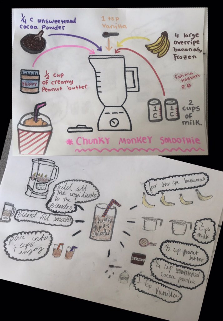 blacksolclasses's tweet image. Introduced #sketchipe to culinary arts classes today! Given the choice between coloring it on paper or creating it digitally, all but one chose paper.  Yet, everyone used their iPad to look up inspiration. #fcs #fcsteacher #culinaryarts #1to1 #readingarecipe
