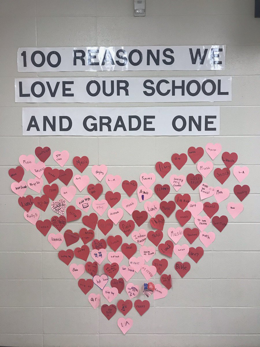 SCAElementary's tweet photo. Here are 100 reasons why Grade 1 students love SCA Elementary and Grade 1! (Field trips and Mr. Poole top the list) ๐ #SCAElementary #100daysofschool #eips https://t.co/8k8cJpSllw