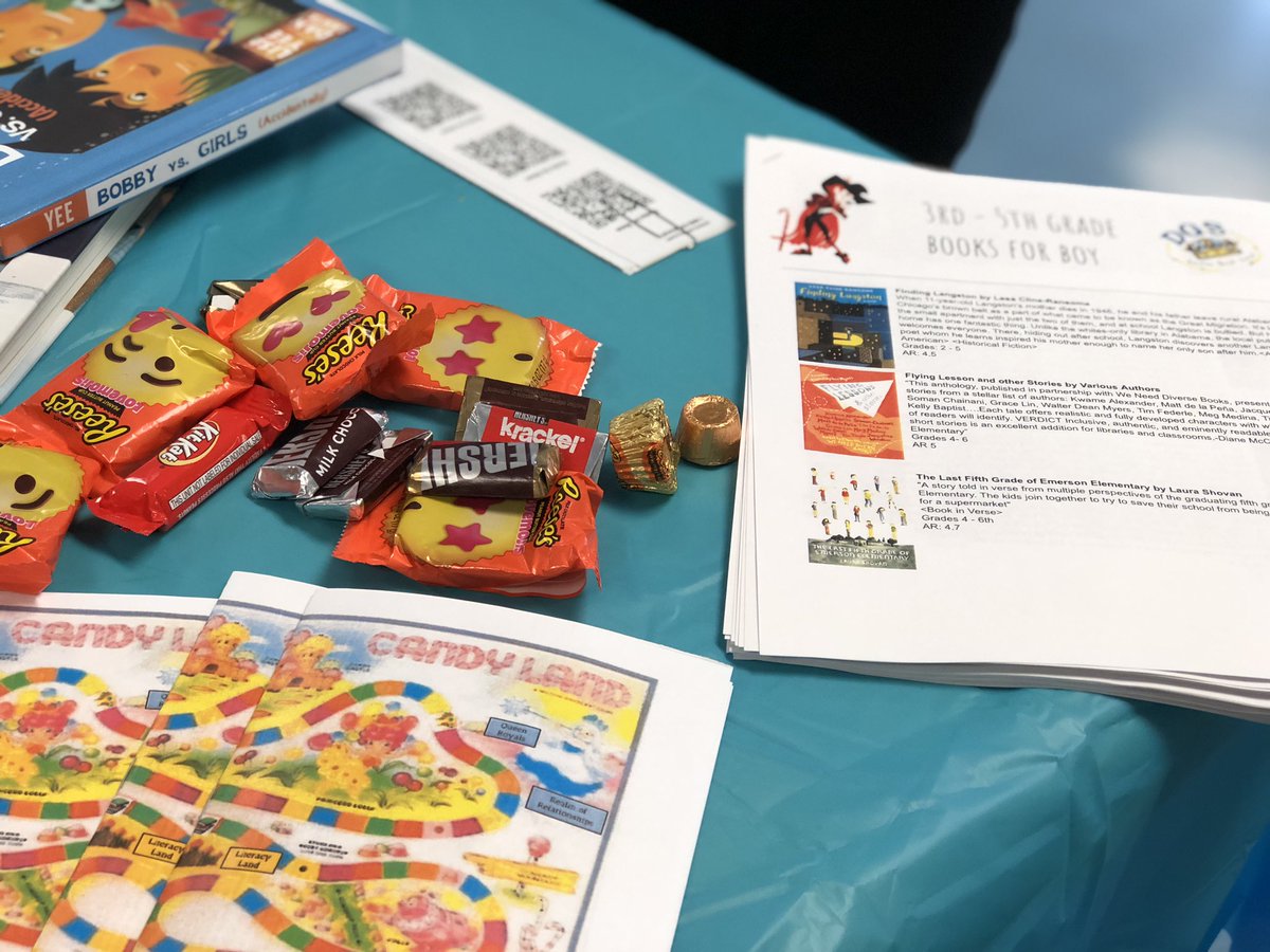 MrsCford_tweets's tweet image. Ready for our sweet PD to start @DGSRoyals as we lead a Candyland-themed trip to Literacy Land. Thanks to @mandyeellis for inviting us in and for decorating! #323learns #tlap #passionateedu #GrowthMindset #edchat #leadlit