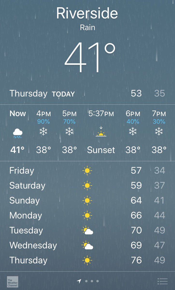 RivHealthFound's tweet photo. Did someone say snow day in Riverside? #Riversideisrad #Iloveriverside #rchf #Teamrchf https://t.co/f2AVPE0cUY