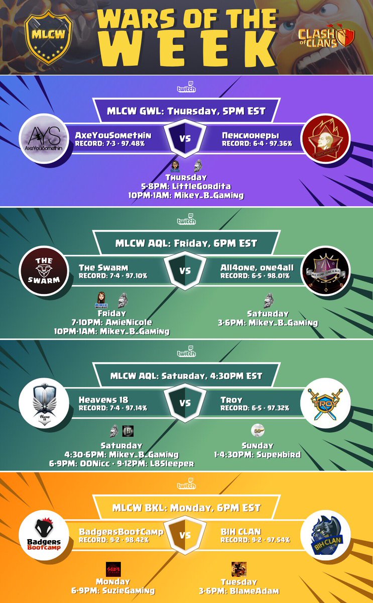 MLCW playoffs are here meaning we’re bringing you 4 wars to check out starting tonight and continuing the action all the way until Tuesday! Be sure to tune in for these make-or-break wars!