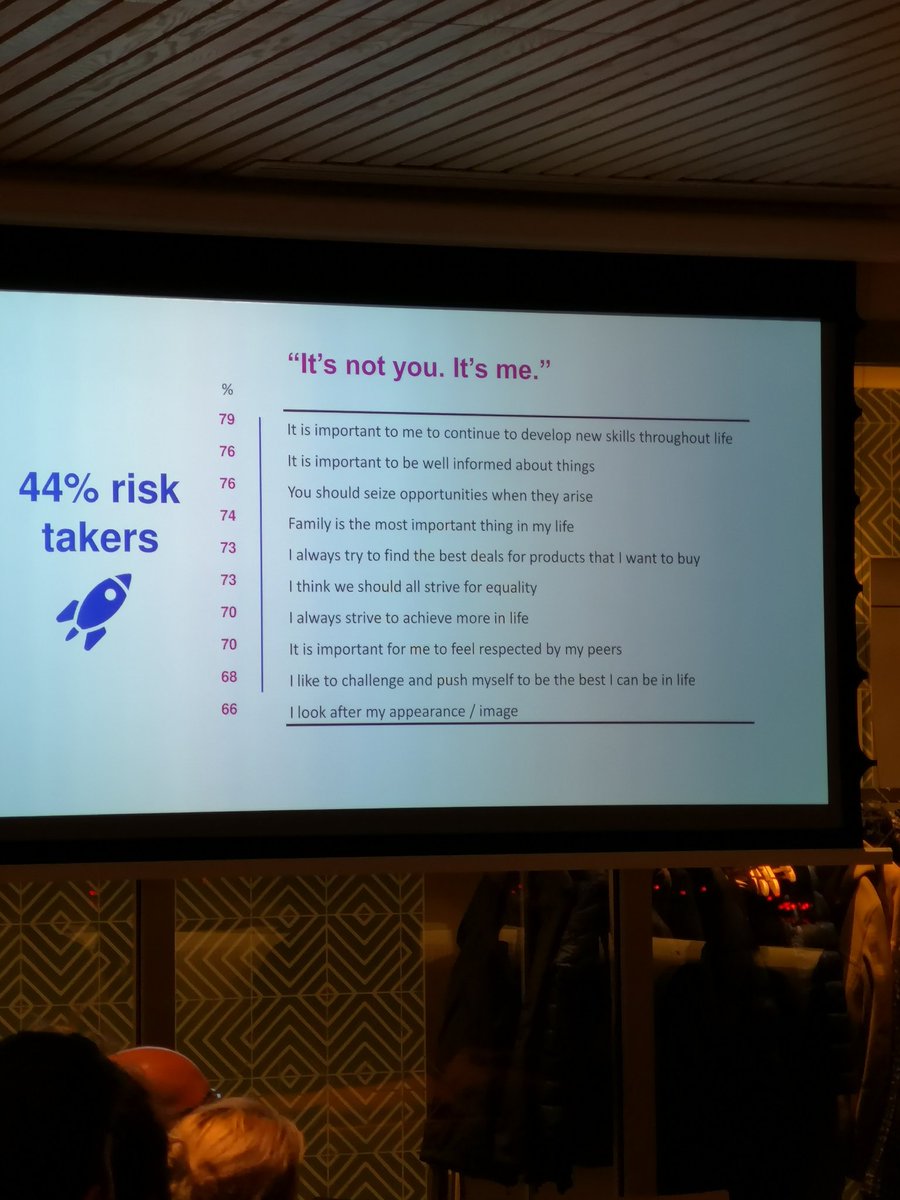 It's all me, me, me. And geography.
Fabulous #TBDmini get together <a href="/paul__armstrong/">Paul Armstrong</a> seeing into the future of relationships 😍