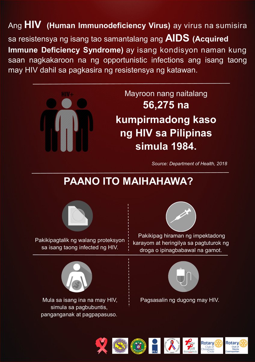 saakinangsimula's tweet photo. For your knowlAIDS and guidance. 

#SaAkinAngSimula https://t.co/kDcU2SHyFw