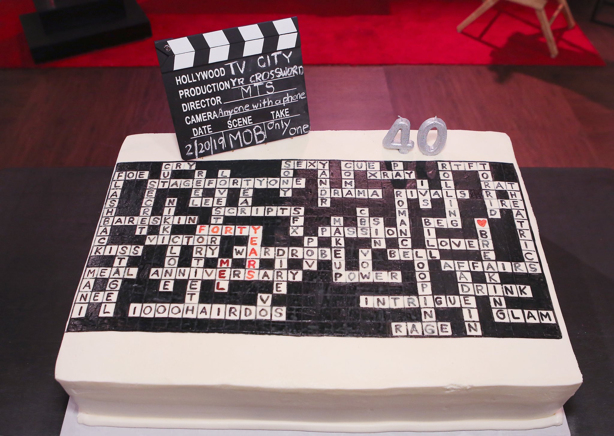 Share more than 152 cake decoration crossword latest seven.edu.vn