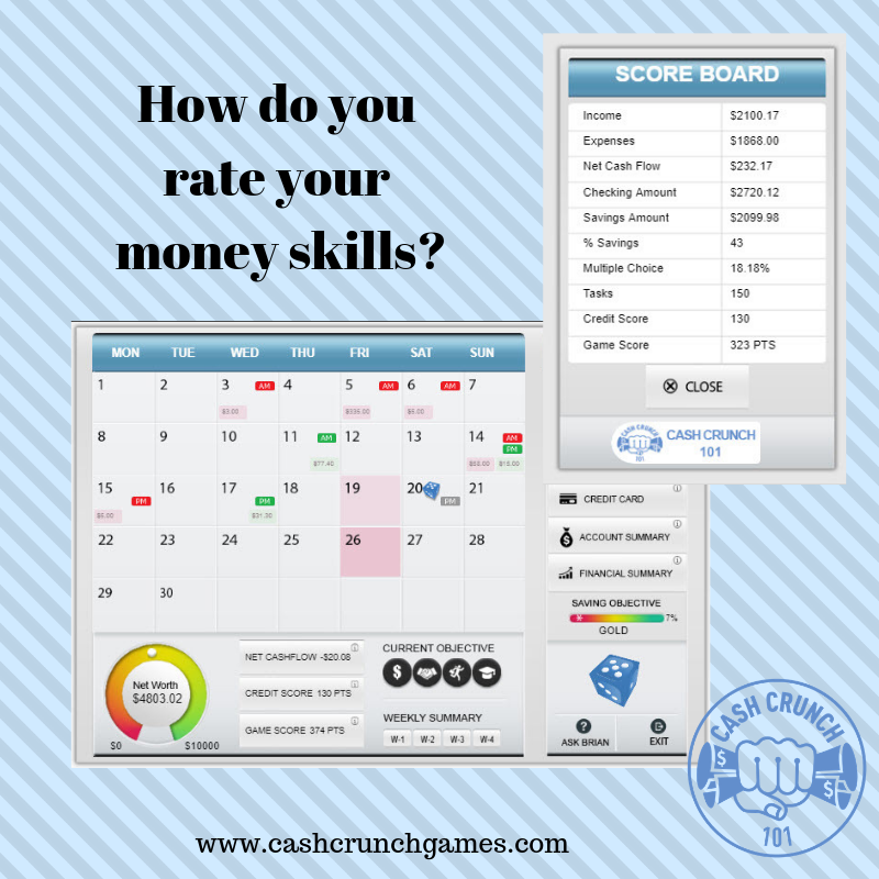 We use money everyday but quite often have very little idea of its value and how we should manage it.  Play our game and see how well you manage your money. 

To play the game got to cashcrunchgames.com/game/cashcrunc…

#teensandmoney #afinlitfuture #financialliteracy #cashflow #onlinegame