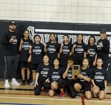 Basketball Manitoba tweet media