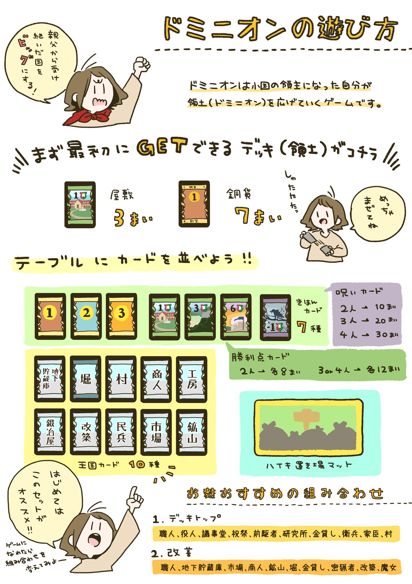 お麩 ドミニオンを布教したいけどインスト苦手な人に向けた説明書 特殊な説明は全く無い初心者用の説明書なので補足は必要ですが 使えそうだと思ったら自由に使ってください これを使って私もインストがんばる T Co 02pe0kelvn Twitter お麩 ドミニオンを布教したいけどインスト苦手な人に向けた説明書 特殊な説明は全く無い初心者用の説明書なので補足は必要ですが 使えそうだと思ったら自由に使ってください これを使って私もインストがんばる T Co 02pe0kelvn Twitter