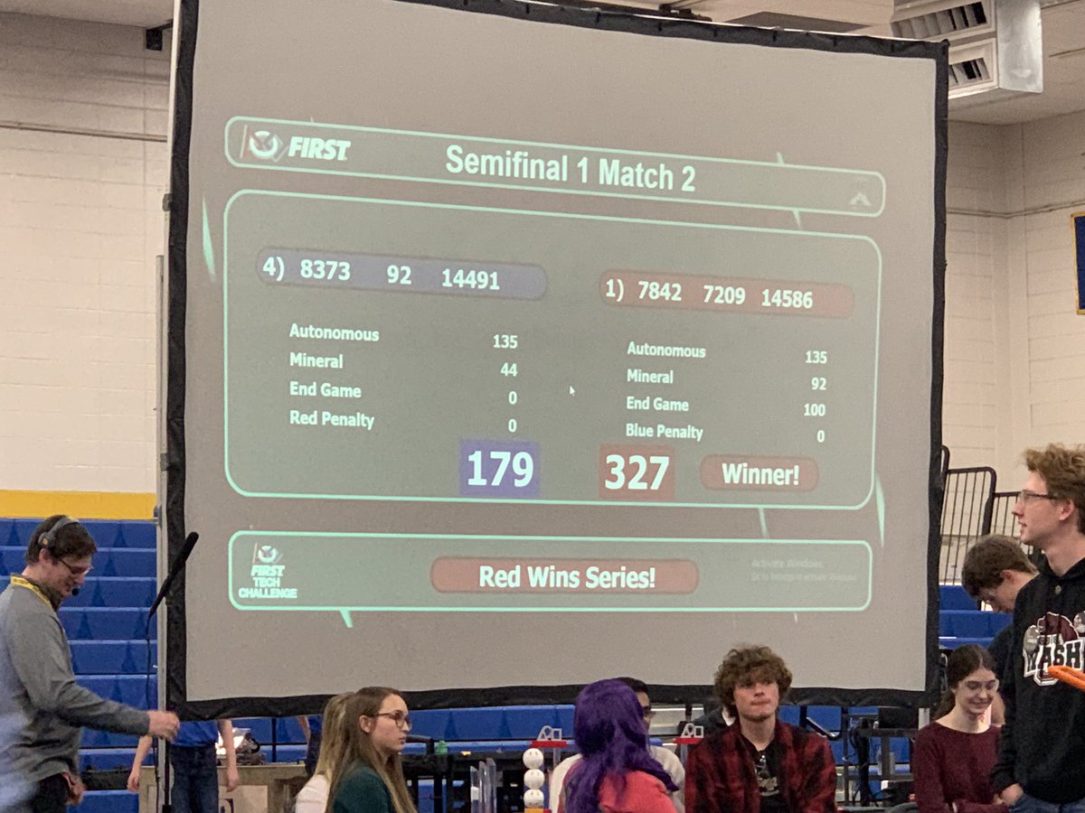 We are going to the finals! Along with <a href="/TechHogs7209/">Tech Hogs Robotics</a> we won 327-179 advancing with them and <a href="/FTCbc7842/">FTC Browncoats 7842</a> !