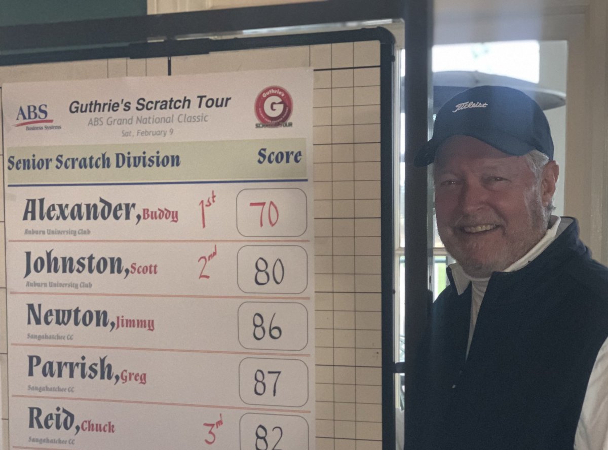GuthriesScratch's tweet photo. Tobin Ayers(Open Scratch) &amp; Buddy Alexander(Senior Scratch) win their Divisions at the ABS Grand National Classic today! Nice shootin’ men! The Tour Championship is up next! https://t.co/sk8md9UOtP https://t.co/QUUFU4YR3Q