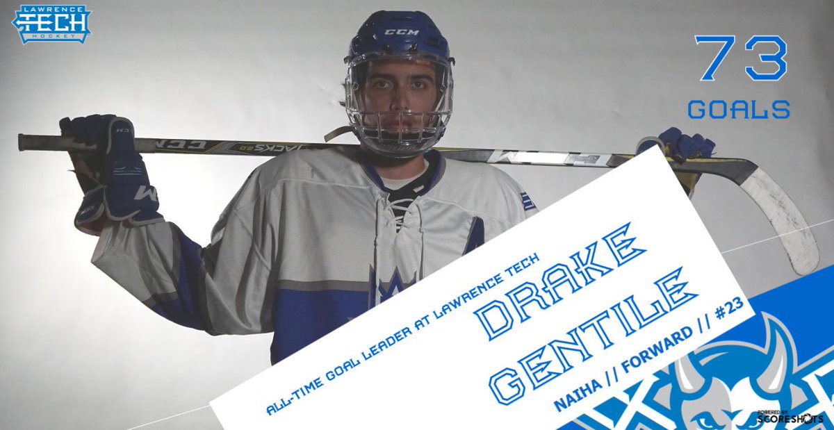 LTU Athletics tweet media