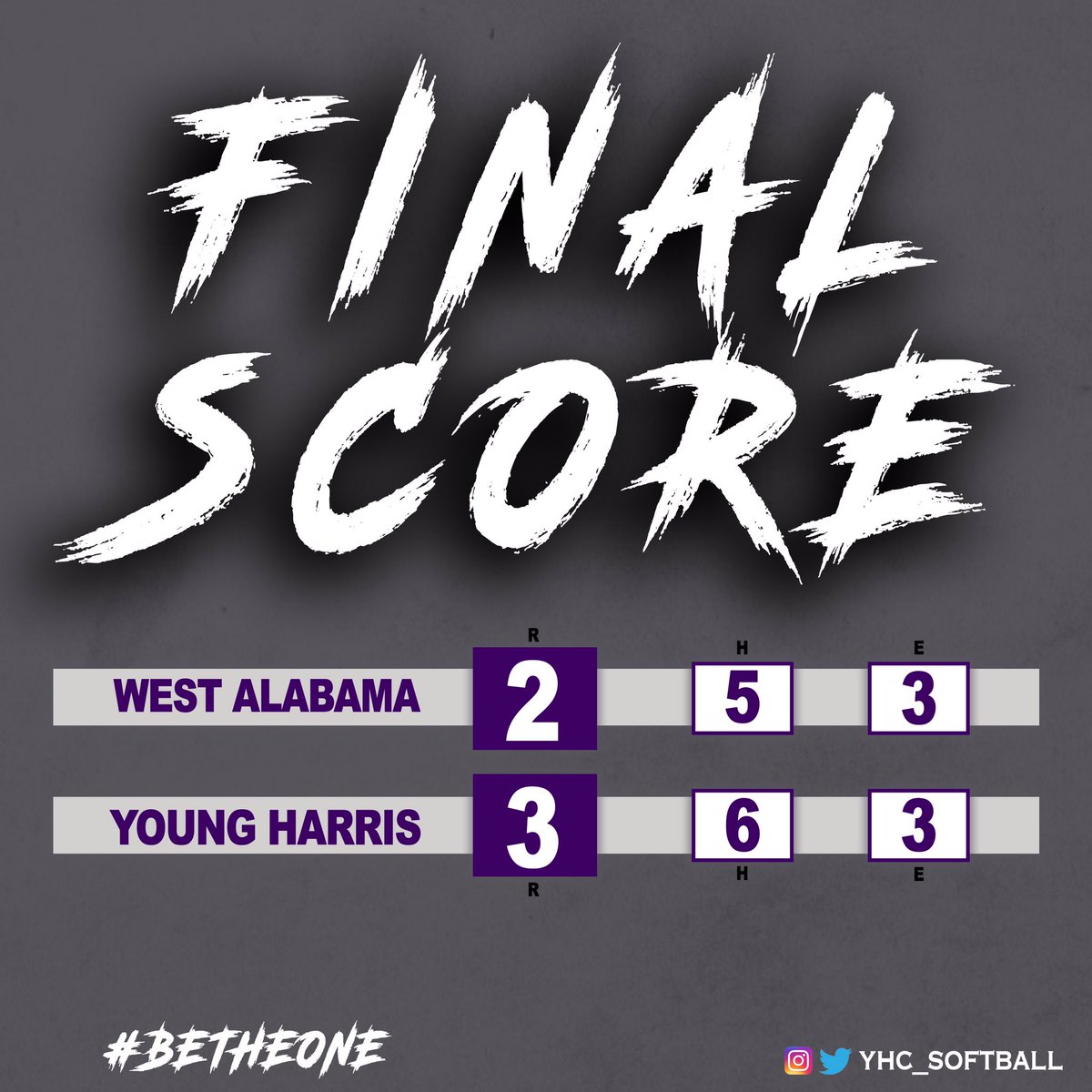 And that completes the weekend sweep! 4-0 in the Charger Chillout 🥎