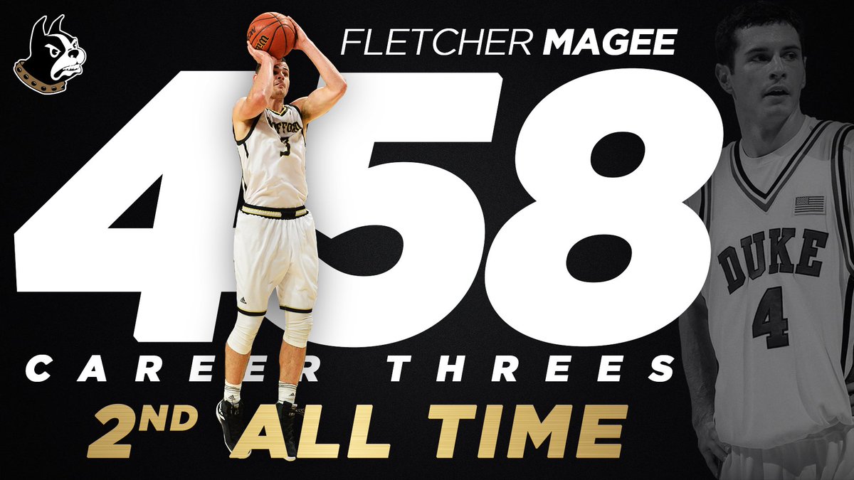 WoffordMBB's tweet photo. CONGRATS to ⁦@magee_fletcher⁩ on passing JJ Redick and becoming 2nd ALL TIME IN MADE THREES IN NCAA HISTORY! 🔥🔥🔥 https://t.co/Wl5xzGk1fM