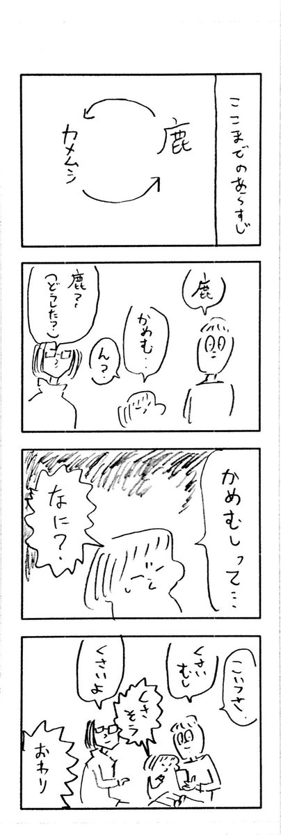 こどもまんが classics しりとり地獄完結編 ?‍?‍? 