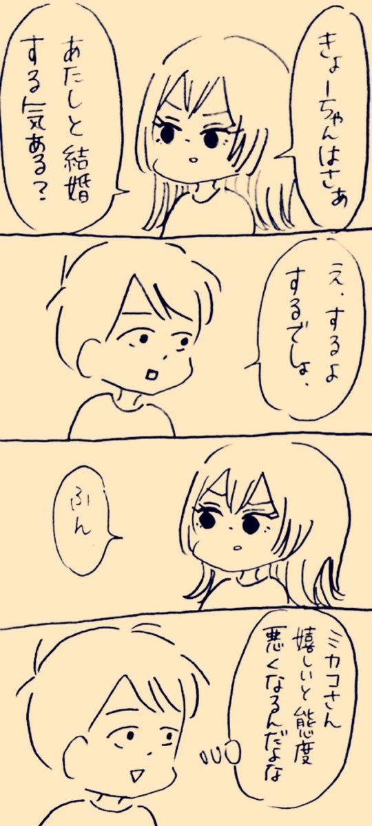 ふん
#ミカコときょーちゃん 