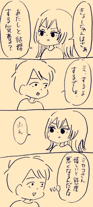 ふん
#ミカコときょーちゃん 