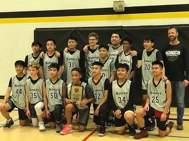 Basketball Manitoba tweet media