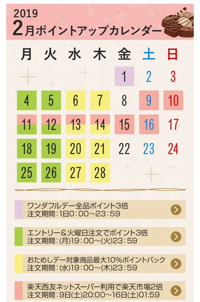 楽天西友ネットスーパー情報 On Twitter 大切なポイントアップ