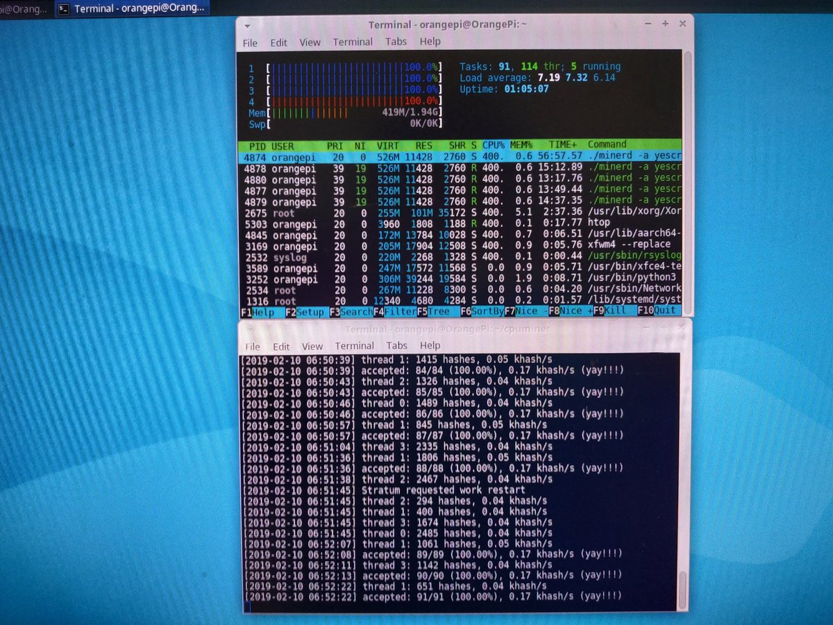 iwa_30's tweet photo. #OrangePi3 ヒートシンク買い忘れたのでファンつけて #BitZeny をマイニングしたところ
0.17→0.21KHash/sにUPしました!

二枚目がファン無し、三枚目がファン有りのhtop。
ほぼ100％駆動するようになりました。
ファンの固定方法を考えないと。。。 https://t.co/XQCOdHtwUa