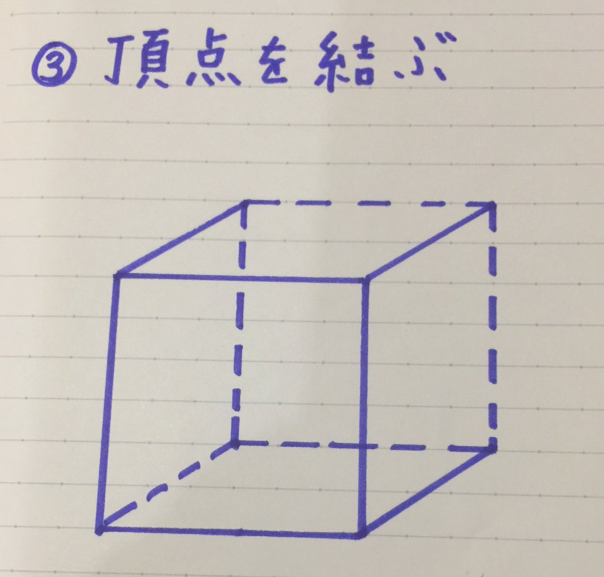 ともはる先生 特別支援教育好き 放デイ 小学校 Twitter પર 見取り図を描くのが難しい子がいたので 教科書とは別の方法を教えてみた 手前の面を描く 後ろの面を描く 頂点を結ぶ 見えない線を想像することがない分 簡単に描けます ともはる先生 特別支援教育好き 放デイ 小学校 Twitter પર 見取り図を描くのが難しい子がいたので 教科書とは別の方法を教えてみた 手前の面を描く 後ろの面を描く 頂点を結ぶ 見えない線を想像することがない分 簡単に描けます