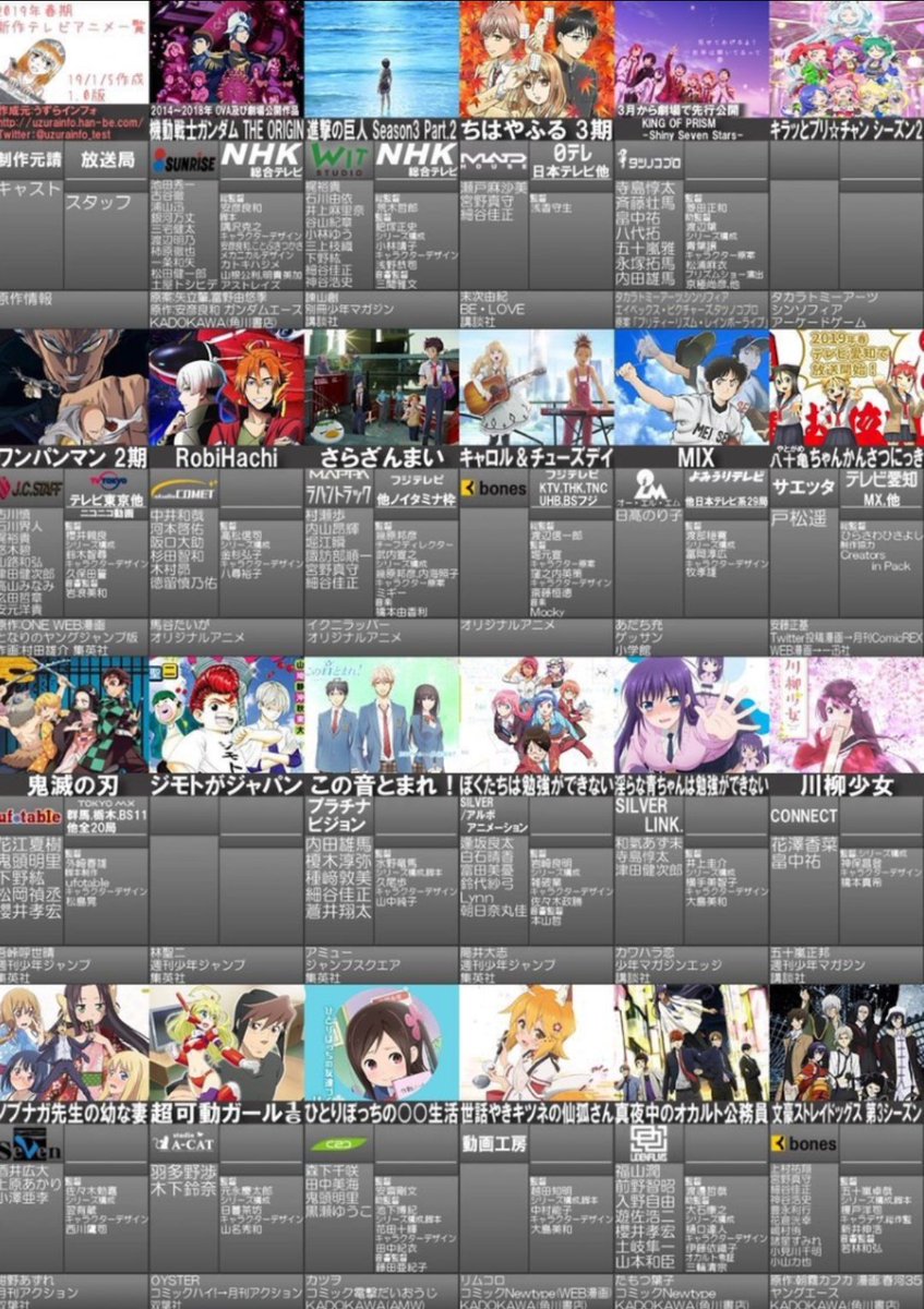 さは On Twitter 春アニメ一覧出ました さは On Twitter 春アニメ一覧出ました