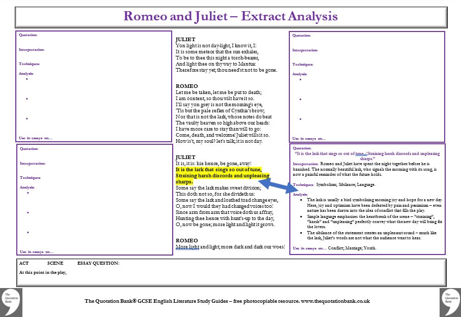 QuotationBank's tweet photo. New extract analysis resource for GCSE English Lit available from @QuotationBank. Our resources are free, adaptable and usable in class or at home, with individuals or groups https://t.co/95XUY4734A @Team_English1 @LitdriveUK #thequotationbank #gcserevision #romeoandjuliet https://t.co/Los0XjvfZd