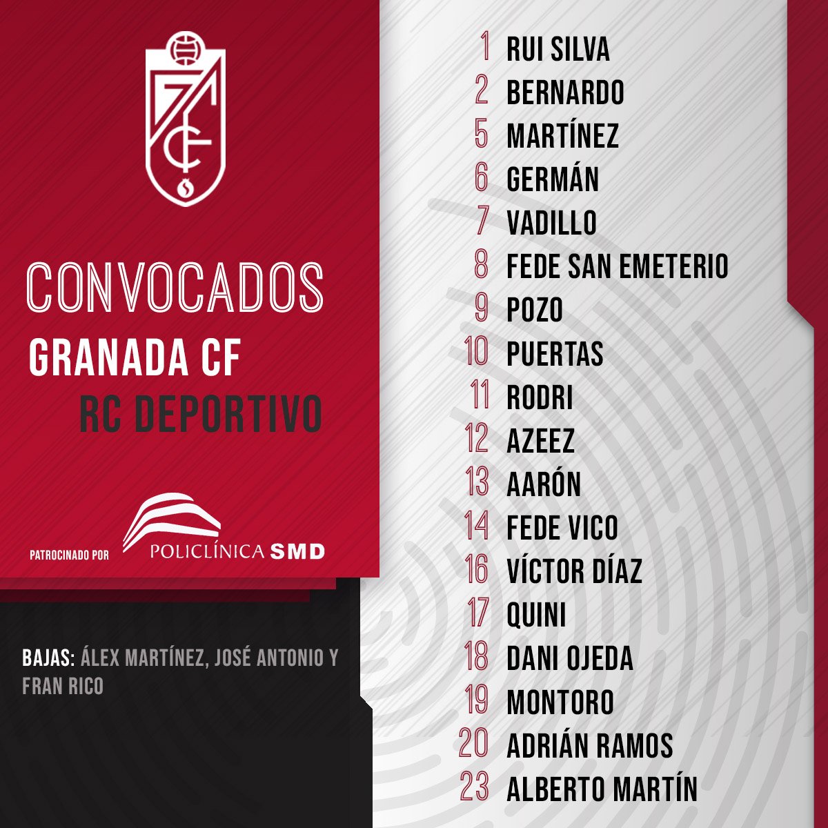 Convocatoria del Granada CF (Foto: Granada CF).